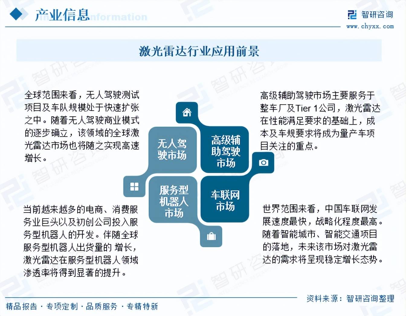 智研咨詢 賦能專精特新中小企業認定，引領企業高質量發展新征程